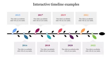 Résultat d’images pour Visual Timeline Examples