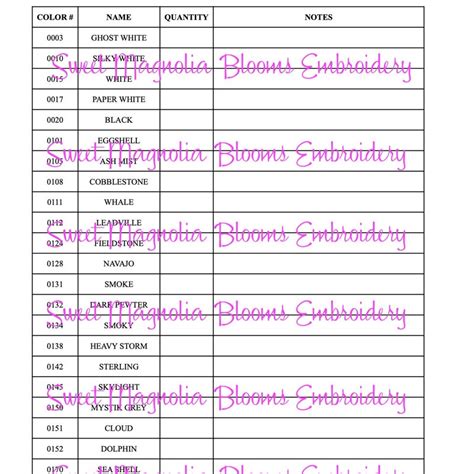 Image result for Embroidery Pattern Thread Diagram