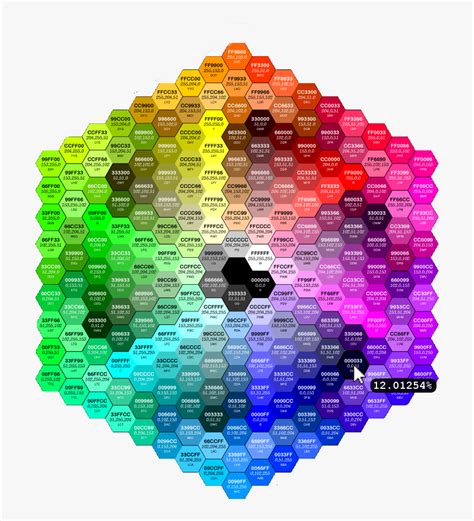 Image result for Opposite Color Hexadecimal