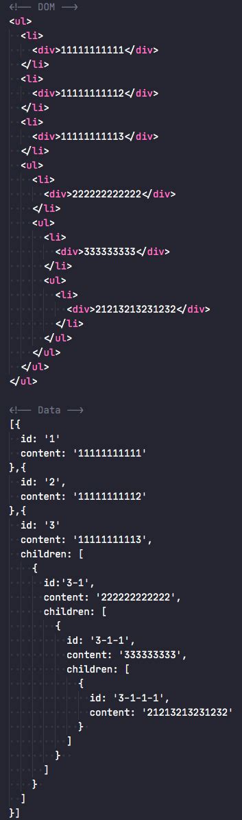 Image result for HTML Code UL