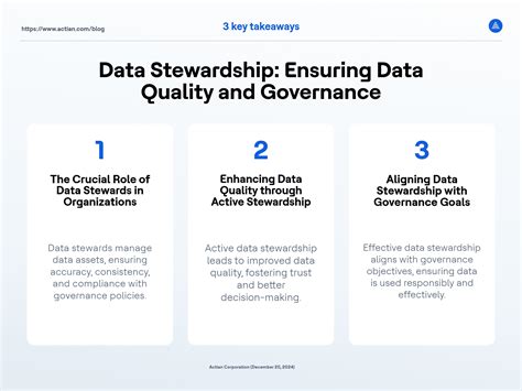 Image result for Data Steward