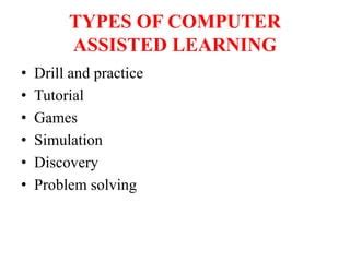 Image result for Computer Assisted Learning Importance