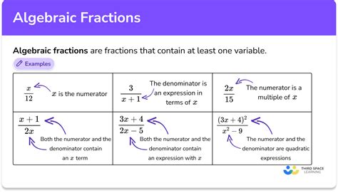 Basic Algebra Fractions に対する画像結果