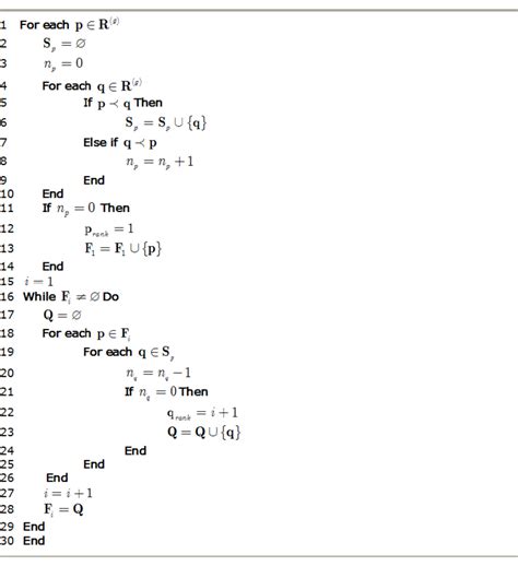 Image result for Random. Sort Pseudocode