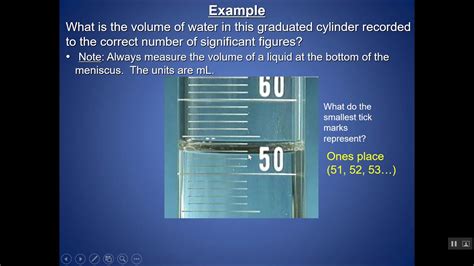 Image result for Proper Lab Figure