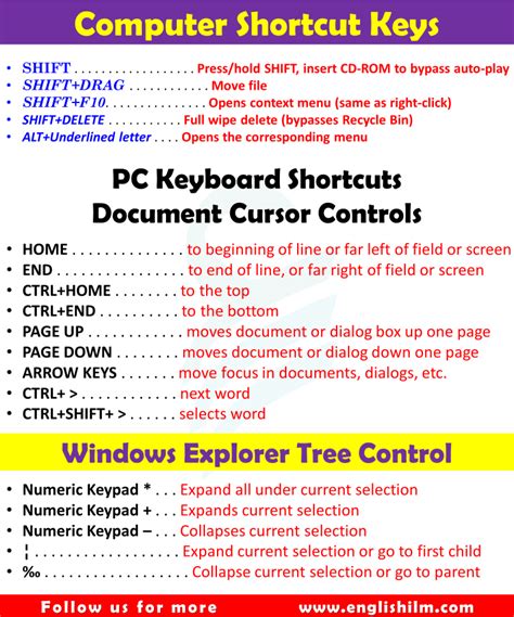How to Check System Computer Shortcut に対する画像結果