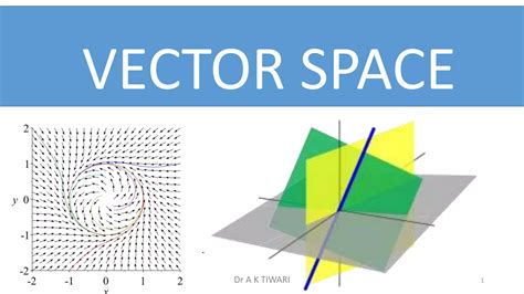 Image result for Space Vector Graph