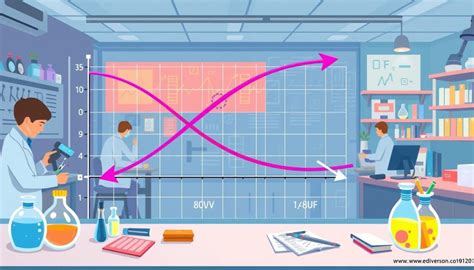 Toradh íomhá ar Bayesian Methods in Clinical Trials