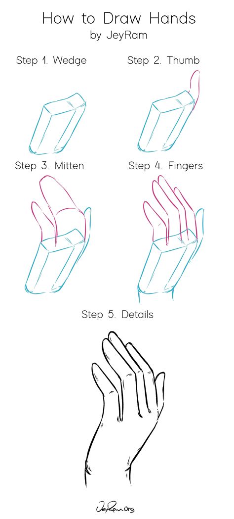 How To Draw Hand に対する画像結果