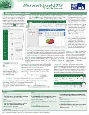 Image result for Quick Reference Guide for Excel