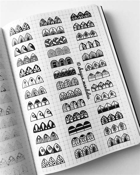 Toradh íomhá ar Draw by Code