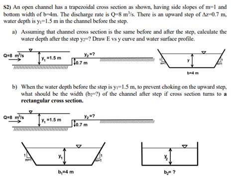 Image result for Open Channel Cross Section