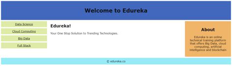 Image result for Edureka Web Development