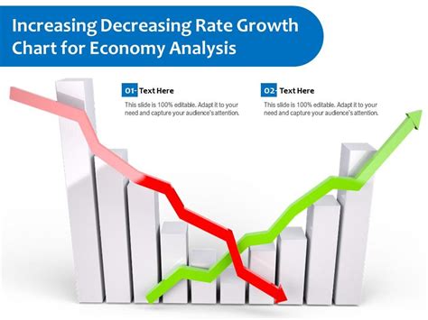 Toradh íomhá ar Increasing and Decreasing Creative Work