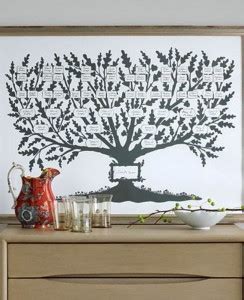 Family Tree craft Template Ideas