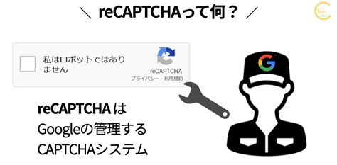 CAPTCHA System Concept Map に対する画像結果