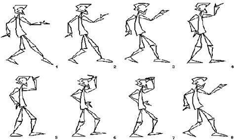 Image result for Dancing Animation Frame by Frame