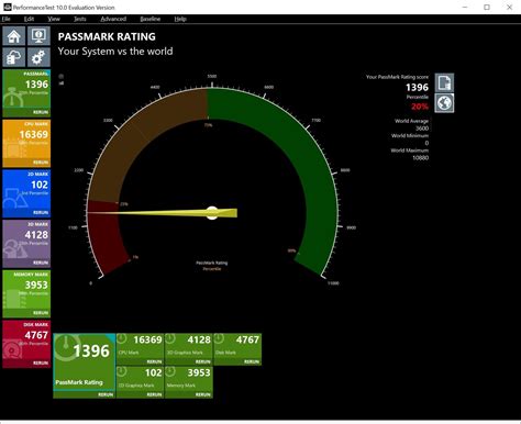 Image result for Benchmarking Software