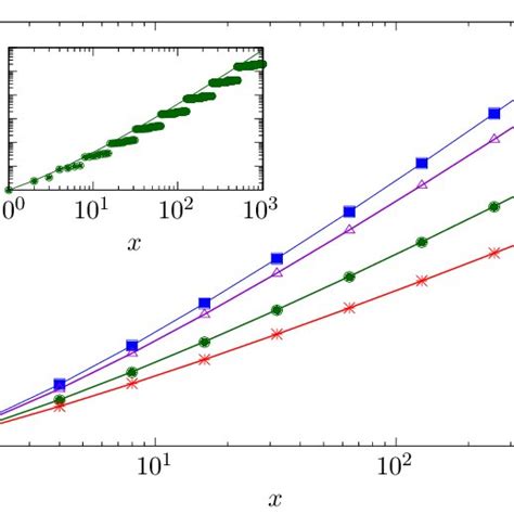 Image result for Si Unit of Potential Difference