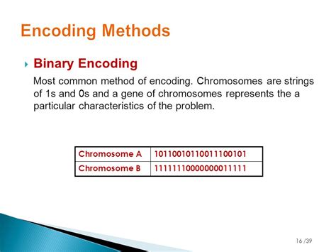 Toradh íomhá ar Binary Encoding Issues