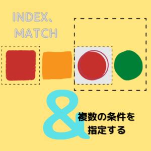 2-Dimensional INDEX/MATCH Excel に対する画像結果