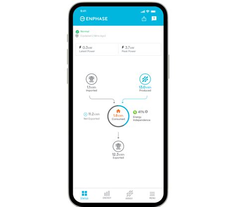 Image result for Enphase Solar Monitor Tool