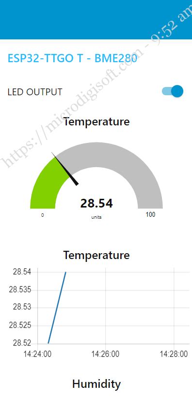 Toradh íomhá ar Esp32 Ttgo UI