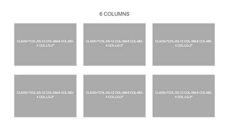 Image result for Div Class Examples