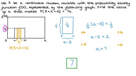 Image result for Continuous Random Variable Probability Area