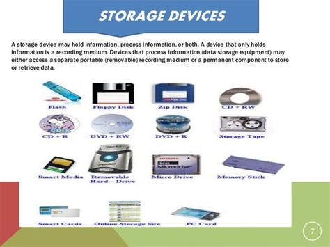 Toradh íomhá ar Memory and Storage Devices