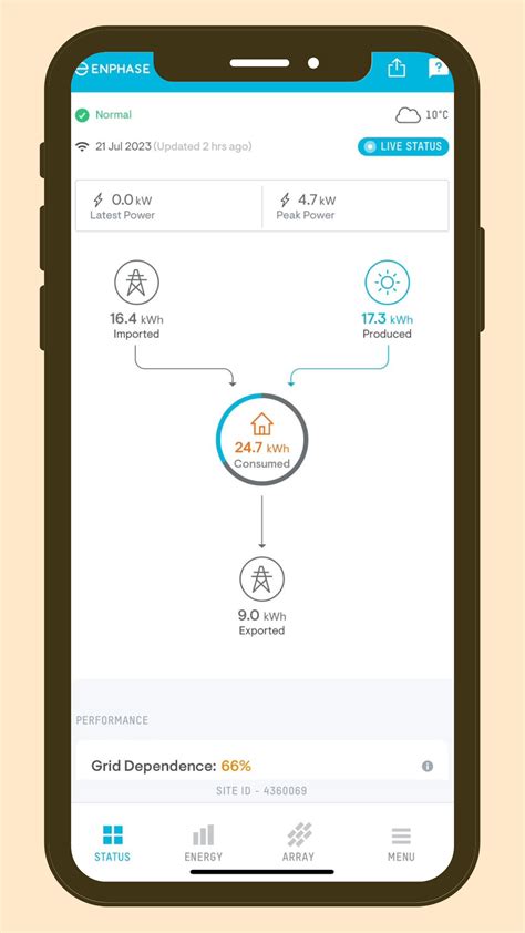 Image result for Enphase Solar App