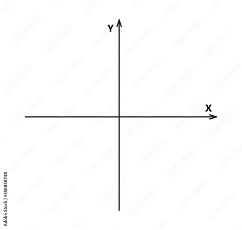 Image result for Cartesian Plane Graph No Numbers