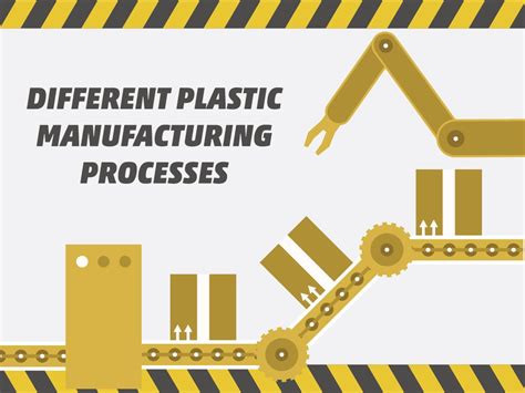 Image result for Types of Plastic Manufacturing Processes