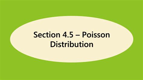 Image result for Poisson Distribution Introduction