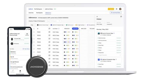 Image result for Movesense Debugger Kit