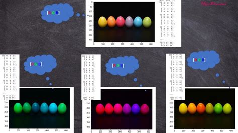 Image result for Python Image Color Code