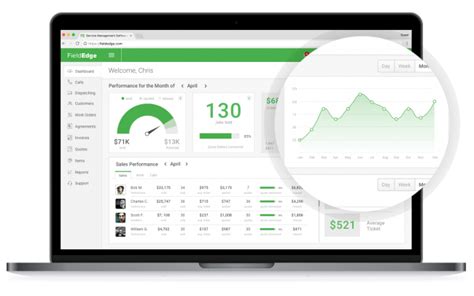Image result for Field Service Management Software QuickBooks