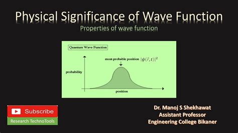 Image result for Quantum Wave Function Physical Significance