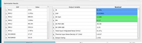 Afbeeldingsresultaten voor ADT MathWorks