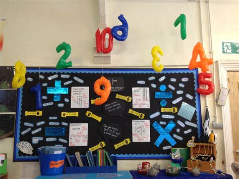 Image result for First Grade Math Display