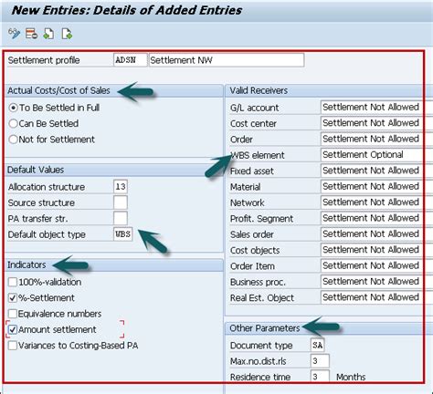 Image result for Sap Ps Tables