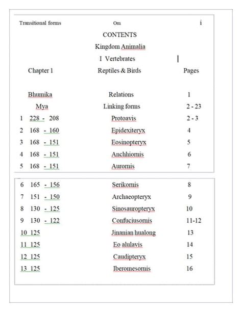 Image result for Lack of Transitional Forms