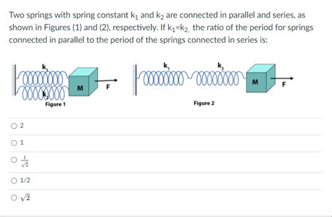 Image result for Springs in Parallel Spring Constant