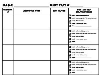 Image result for Writing Syntax Error in Math Test
