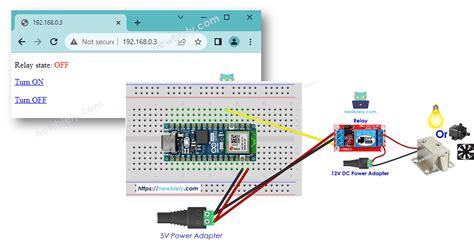 Image result for Arduino Nano Relay Controller