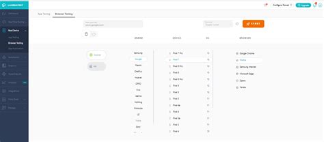 Toradh íomhá ar Real-Time Testing vs PSD Testing
