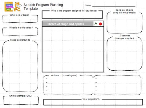 Image result for Scratch Coding Template