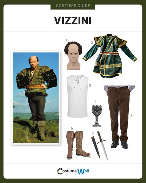 Image result for Vizzini From Princess Bride