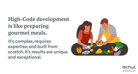 Image result for High and Low Complexity Code