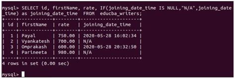Image result for MySQL If